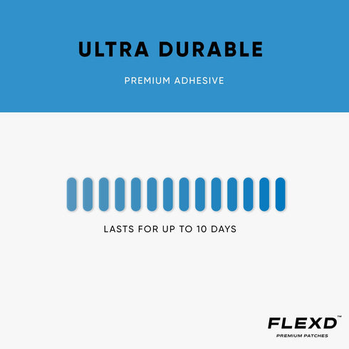 Flexd - G6 Adhesive Patches Waterproof for Dexcom G6 Adhesive Patches – Durable G6 Overpatch – CGM Adhesive Patches (35 Pcs) – Clear Transparent...