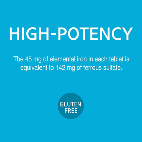 21st Century Slow Release Iron Tablets, 60 Count PACK OF 2 - Packaging May Vary...