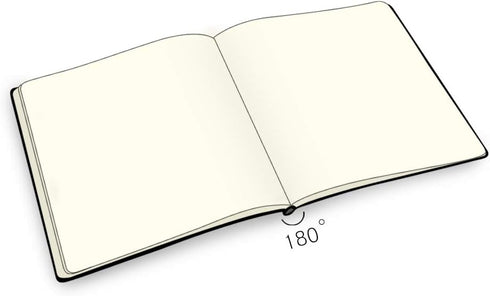 Small Square 5x5" 104 Sheets 80gsm Mini Notebooks Blank Pages Sketchbooks Travel Journal Pocket Hardcover Paint Writing Notebook Blank Diary Memo ...