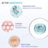 Hydrating Sheet Mask Starter Kit Variety Pack for Skin Care, Dry, Ance, Sensitive Skin, Korean Vegan Facial Sheet Mask for Men & Women, Collagen, ...