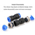 14mm Quick Fitting, 35/64” OD Push to Connect Pipe Tube Straight Fittings, Pneumatic Air Line Connector 10Pcs...