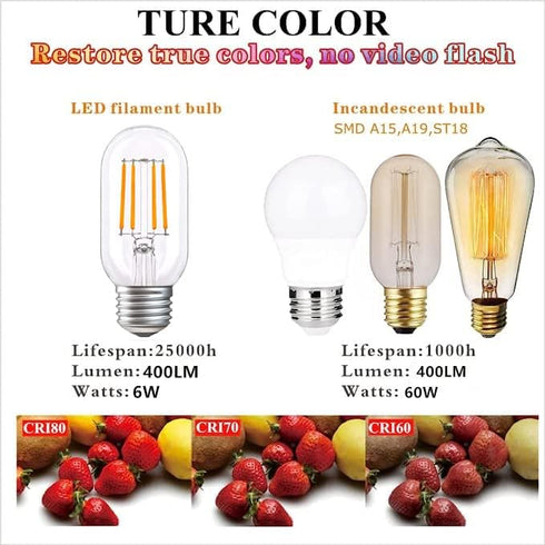 LED Tubular Bulb 4W,E26 Clear Edison Bulb,40W Equivalent 400 Lumens, Antique Edison Style LED Filament Light Bulbs,2700K Warm White Non Dimmable P...