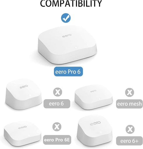 Wall Mount for eero Pro 6, Screwless VHB Holder for Mounting eero Pro 6 Tri-Band mesh Wi-Fi 6 without Drilling (Strongly Adhesive, 1 Pack by OkeMe...