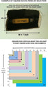 Hide Hole Quick Square Repair Panel for Wall and Ceiling, Exactly Fit Hole Without Trimming, Access Panel for Standard Drywall Sheetrock, Size Min...