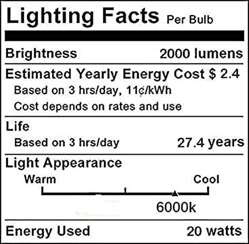 118mm 20W R7S LED Bulb 200W Halogen Equivalent 118mm J-Type High Brightness 20W 120V R7S Base 6000K Daylight White J Type T3 118mm Double Ended Fl...