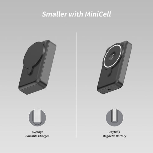 Joyful Magnetic Battery Power Bank,10000mAh Foldable Magnetic Wireless Portable Charger with Stand and USB-C,Only for MagSafe,Apple Whtch/iPhone 1...