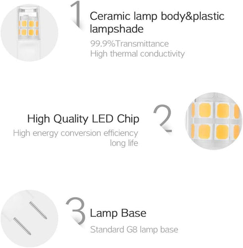5 Pack-T4 JCD Bi-Pin G8 2Watt LED Light Bulbs Warm White JCD Type T4 G8 Under Cabinet Puck Lamp 120 Volt Undercabinet Microwave Oven Stove Top Kit...