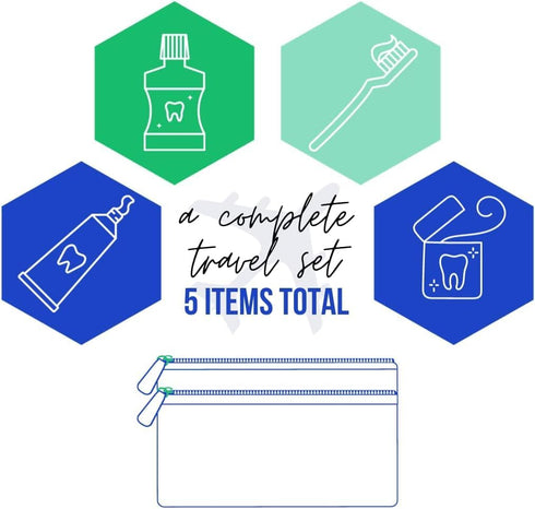 Dental Travel Kit with Travel Toothbrush, Travel Sized Toothpaste, Mouthwash and Floss in a Reusable Zipper Pouch, Ideal for Traveling (TSA Approv...