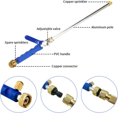 Jet Nozzle for Garden Hose, High Pressure Washer Wand with 2 Different Nozzles and Hose Connector, High Pressure Cleaning Tool for Garden, Car, Wi...