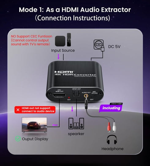 avedio links HDMI ARC Audio Extractor Converter 4K@60Hz, HDMI to Optical Toslink SPDIF + 3.5mm AUX Jack Stereo Audio Adapter Converter Splitter In...