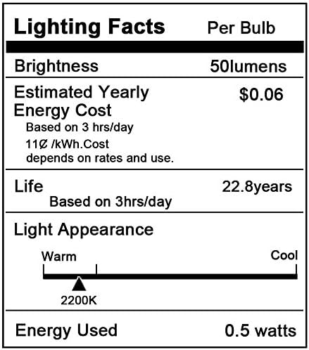 C7 LED Night Light Bulb, Classical Edison Style E12 Candle Base, 0.5 Watts LED Filament Bulb, Sign Light Replacement Bulb, 4W 5W Equivalent, Ultra...