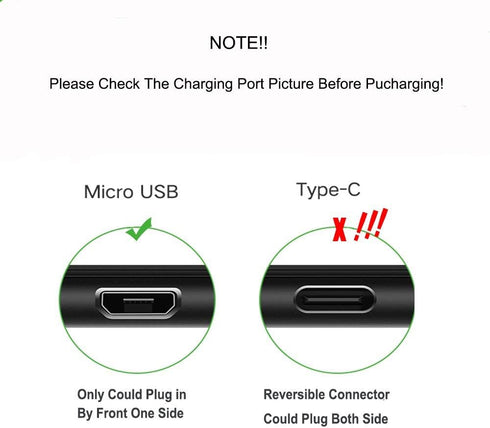 TPLTECH Wall Fast Charger with 5Ft Micro USB Cable Compatible with Kyocera E6560,DuraForce Pro, DuraXE E4710,E4255 PTT, DuraXV LTE, DuraXTP, DuraX...