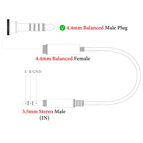 Geekria 3.5mm Stereo Male to 4.4mm Balanced Female Adapter Cable, 5-Core Audio Conversion Cord, Headphone Plug Adapter, Aluminum Alloy Connector, ...