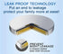 CR2430 Batteries 3V Lithium Coin Cell 2430 Battery (5 Count)...