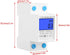 Energy Meter, Small 5 32A 110 130V 60Hz DDS528L LCD Backlight Single Phase Energy KWh Meter 35mm DIN Rail Mounting...
