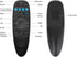 BPR2S Plus Air Mouse Remote Control Bluetooth Voice Remote Control 2.4G RF Remote with USB Receiver 6 Axis Gyroscope Support IR Learning TV 4 Keys...