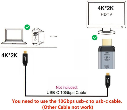 chenyang USB C to Displayport Converter(The Displayport Terminal Must be Connected to The Monitor, not The Host.You Need to use The 10Gbps USB C t...