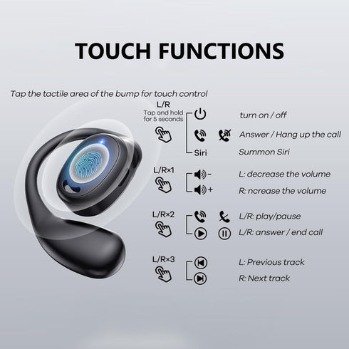Open Ear Headphones, True Wireless Bluetooth Earphones Air Conduction Sweatproof Sport Earbuds Headsets with Earhooks for Running Workout 60Hrs Pl...