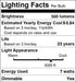 GoodBulb MR16 LED Light Bulb, 7-Watt (50W Equivalent) Dimmable, Energy Efficient Halogen Replacement, 5000K Daylight White, 500-Lumens, GU10 Base ...