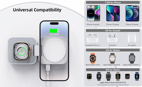 LULULOOK Compatible with iPhone Wireless Charger, 2 in 1 Portable Charging Pad Fast Charging, Aluminum Watch and Phone Charger for Apple iPhone, A...