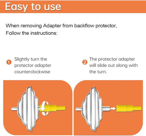 PumpMom Backflow Adapter for Spectra S1 S2 Pump to Use Most Medela Flanges and Bottles, Connects Between Medela Breastshield and Spectra Backflow ...