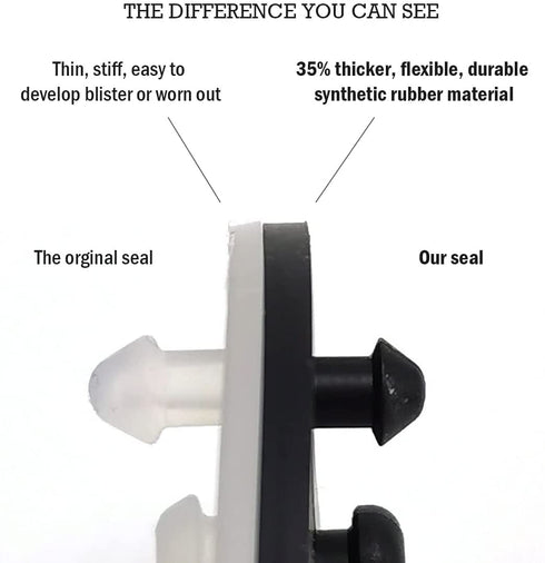 Flapper Seal Gaskets to Fix American Standard Vormax Toilet Leaking/Ghost Flush, Replace Part#7381424-100.0070A (2 Pack - Fix 1 Toilet)...