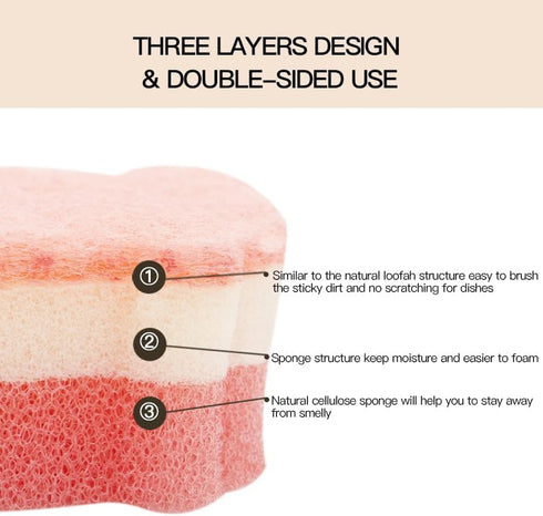 4 Pieces Rabbit Shape Kitchen Cleaning Sponge Double-Sided Multi-Use Scrub Sponge Dish Sponge for Heavy Duty Scouring Pads Kitchen Furniture Dish ...