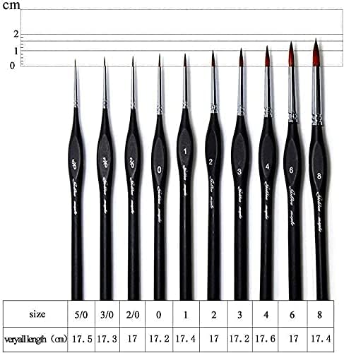 Art 10-Piece Fine Detail Paintbrush Set: Triangular Handle Artist Paint Brushes for Acrylic, Watercolor, Oil, Warhammer Figures & Miniatures - Ver...