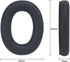 1-Pair Replacement Ear Pads for 3M WorkTunes Connect (90543/90544/90542/90541) Z0HAN EM042 Radio Headphone Cover PR0HEAR 037 Hearing Protection Av...