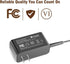 TAIFU 26V AC Adapter Charger for Morphy Richards Supervac 2-in-1 Cordless Vacuum Cleaner 21.6V 732102 Supervac Sleek 731005 731006, TINECO A10 A11...