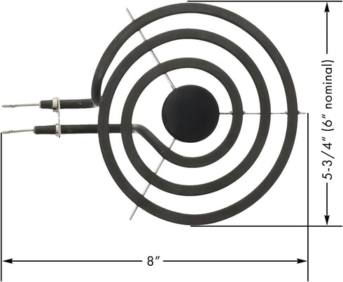 ERP S36Y12 Range Surface Element...