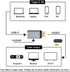 chenyang USB C to Displayport Converter with Charging Port (The Displayport Must be Connected to The Monitor, not The Host.You Need to use The 10G...