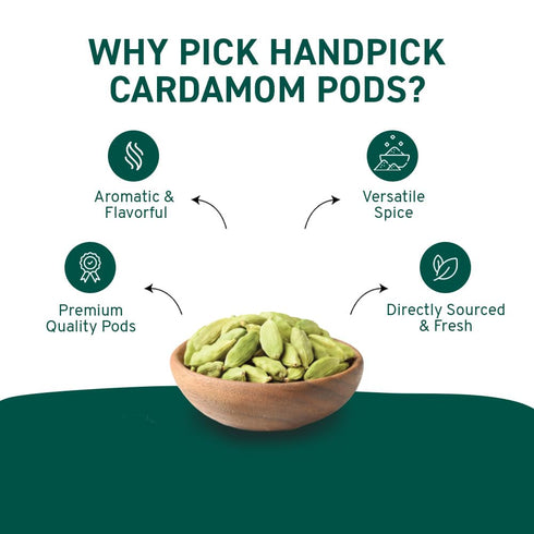 HANDPICK Green Cardamom Pods (57g / 2oz) Large size Green Elaichi | Pure, Non-GMO, Gluten Free | 100% Raw from India | Resealable Zip Lock Pouch...