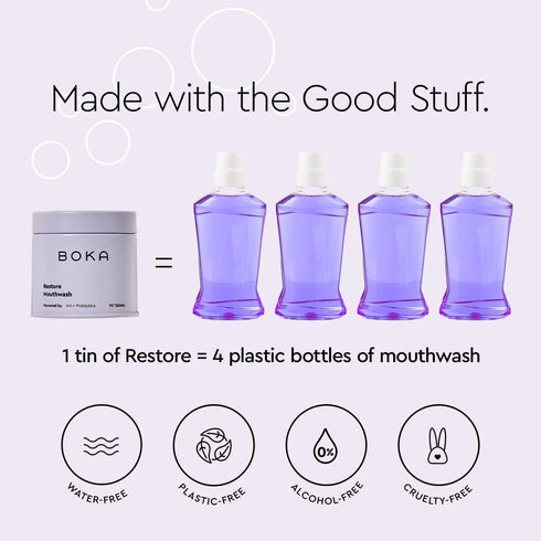 Boka Travel Size Mouthwash Tablets - Hydroxyapatite, Fluoride/Alcohol Free & Eco-Friendly - Chewable Tablet to Freshen & Kill Bad Breath Quickly, ...