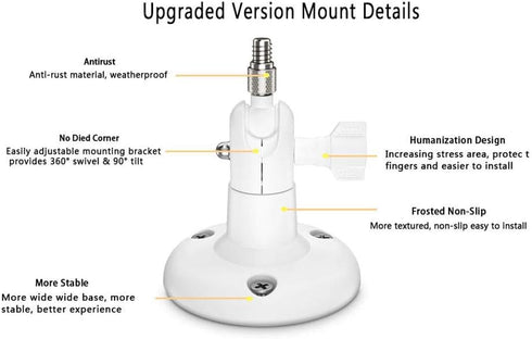 ?Latest Version? Indoor/Outdoor Security Wall Mount for All Arlo Camera, Wyze Cam Pan/V3, Arlo Ultra, Arlo Essential, eufyCam 2 - More Stable and ...