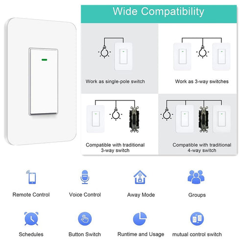 3-Way Smart Wi-Fi Wall Light Switch Work with Amazon Alexa Google Assistant, Timing Function No Hub Required (3 Way Smart Switch 1- Pack)......