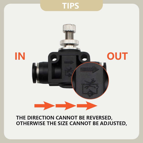 3 Pcs 10mm Tube OD Air Flow Control Valve,Union Pneumatic Speed Control Flow Controller PSA-010 Straight Union Push to Connect Tube Fitting Regula...
