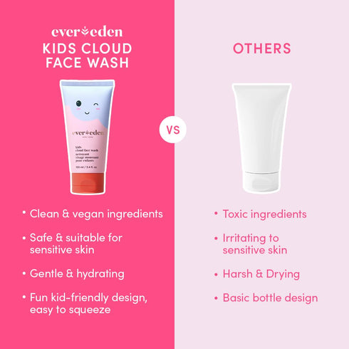 Evereden Kids Cloud Face Wash: Tropical Sorbet, 3.4 fl oz | Creamy & Fun Skin Care for Kids | Easy-to-Use Kids Face Wash | Non-toxic Kids Skin Car...