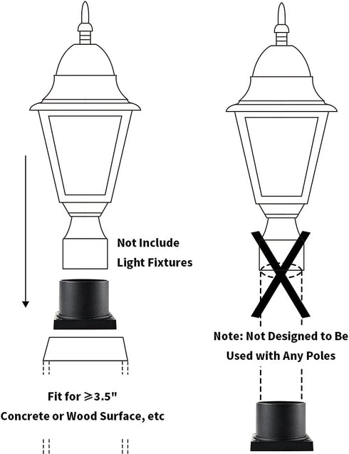 Pier Mount Adapter,Post Light Base for 3" Post Light Fixtures,Parts Kits Included, Matte Black...