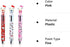 0.7mm 6-Color Multicolor Ballpoint Pen w/Cat Face Figure 1PC (Red)...