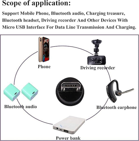 USB to DC Power Adapter, Micro Male to DC 5.5x2.1mm Female 5V Connector Power Charging Adapter for Laptop PC...