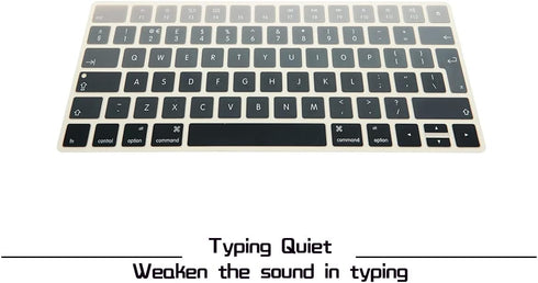 HRH Silicone Keyboard Cover Skin Protector for Magic Wireless Keyboard MLA22LL/A (A1644,2015 Released) European ISO Layout,Ombre Grey...