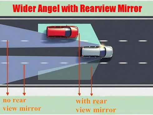 Universal Car Blind Spot Mirror, Wide Angle Side Mirror, Adjustable Assisted Driving HD Rearview Mirror (Left/Right)...