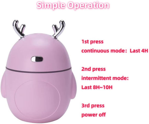 Warm and Sweet Diffuser with Ultrasonic Tech,USB-Powered Portable Diffuser for Essential Oils?Small Humidifier with 7-LED Color Changing for Car H...