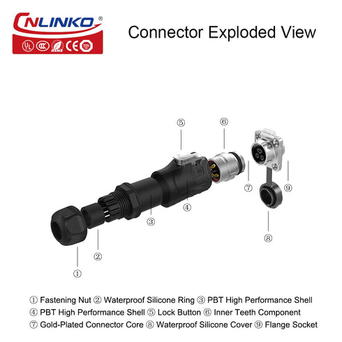 CNLINKO 5A Male Socket Plug M16 9PIN Audio Connector Waterproof, Panel Mount Ethernet Signal Connector, Solder Wire to Board Connector for Indoor ...