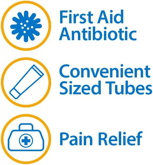Globe Triple Antibiotic + Pain Relief Dual Action Ointment 1oz | First Aid Antibiotic | Soothes Pain, Cuts, Burns and Scrapes | 24 Hour Infection ...