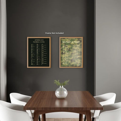 Posterizer 2 pcs-Morse Code and Military Alphabet-Science & Medical Art-Patriotic & Military Art- Gift for Patriots, America Fans-Decor for Game R...