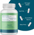 BESTVITE Vitamin B-1 (Thiamin) 500mg (120 Vegetarian Capsules) - No Stearates - Vegan - No Calcium Carbonate - Non GMO - Gluten Free - No Silicon ...