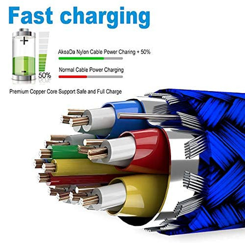 AkoaDa 3-Pack (10ft+6.6ft+3.3ft) USB-C Cable, USB A to USB-C 3.1A Fast Charger Nylon Braided Cord Compatible with Samsung Galaxy Note 9 8 S8 S9 S1...