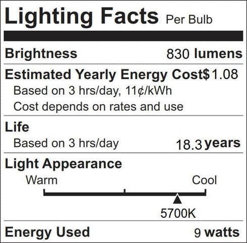 Full Spectrum Sun Light Bulb - A19 9W, Boosts Energy, Mood & Performance, Near-Perfect Color Rendering, Imitate Sunlight Indoors for a Happy Life,...